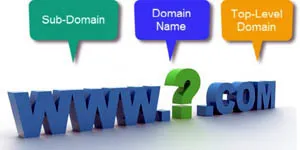 tips-choosing-domain-name